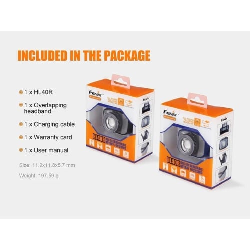 FENIX HL40R LED HEADLAMP (GREY)