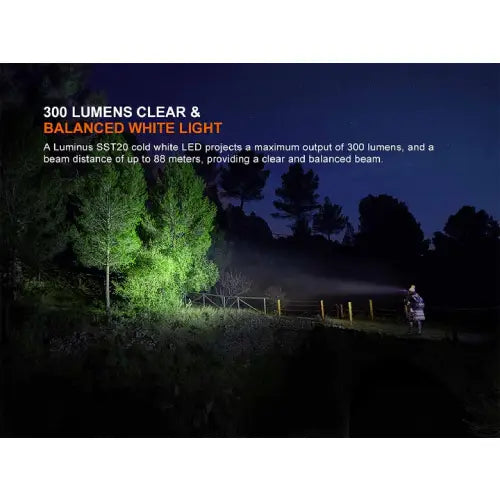 Fenix HM23 V2.0 LED Headlamp