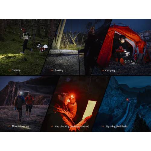 Fenix HM23 V2.0 LED Headlamp