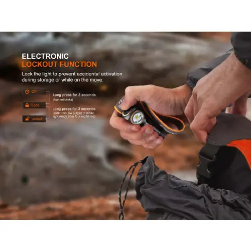 Fenix HM23 V2.0 LED Headlamp