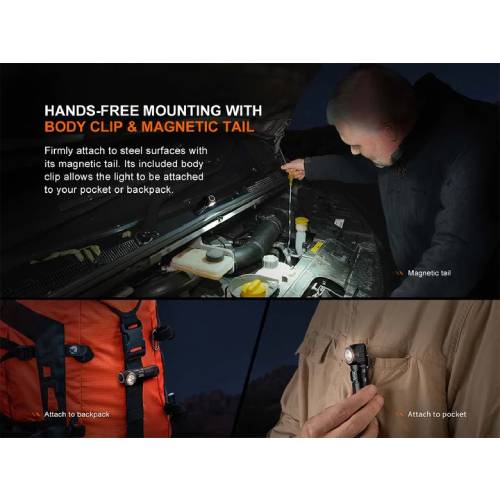 Fenix HM23 V2.0 LED Headlamp