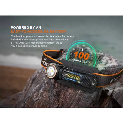 Fenix HM23 V2.0 LED Headlamp