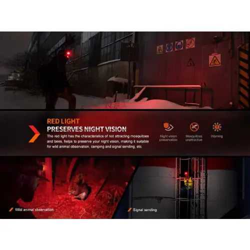 Fenix HM61R V2.0 LED Headlamp