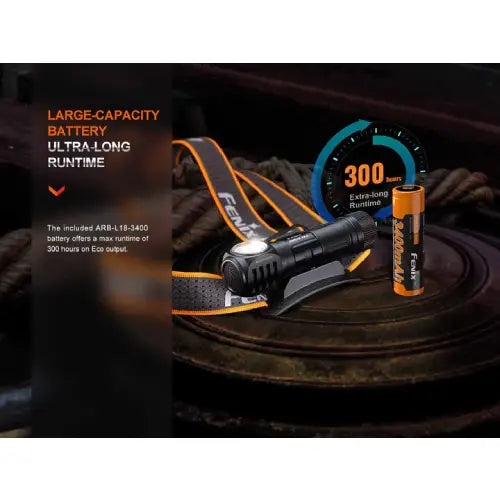 Fenix HM61R V2.0 LED Headlamp