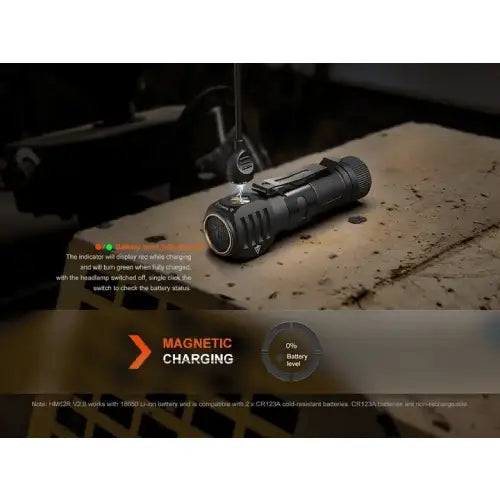 Fenix HM61R V2.0 LED Headlamp