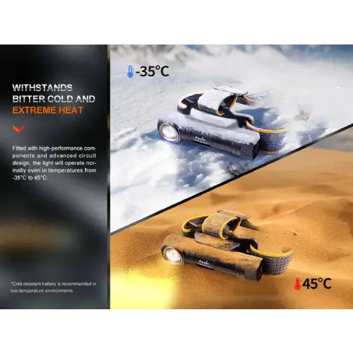 Fenix HM61R V2.0 LED Headlamp