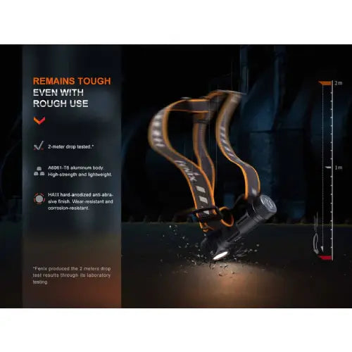 Fenix HM61R V2.0 LED Headlamp