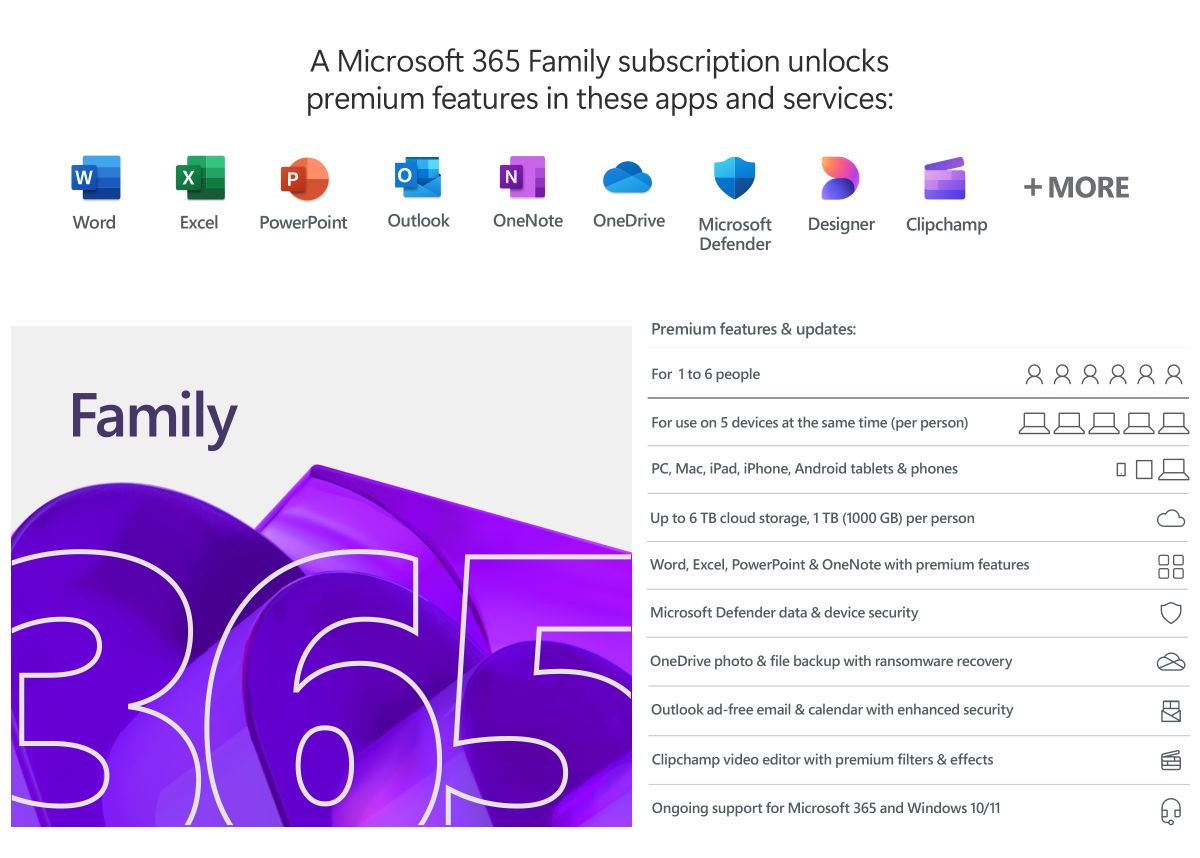 Microsoft 365 Family- Download. 1 Yr Subscription Africa Only. Min OS Windows 10 - EP2-32291.