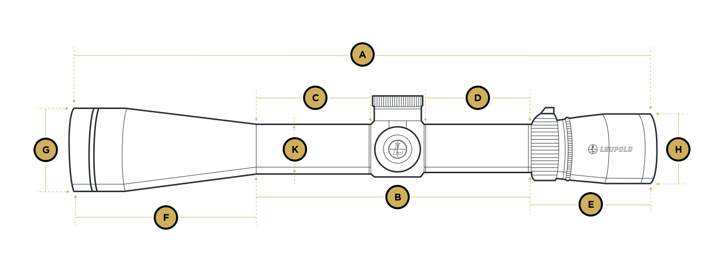 Leupold Scope VX-3HD 1.5-5X20 1-INCH CDS-ZL DUPLEX
