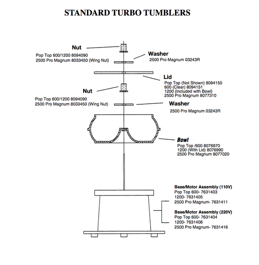 LYMAN CASE TUMBLER 1200 PRO SIFTER — RLY-7631319SA