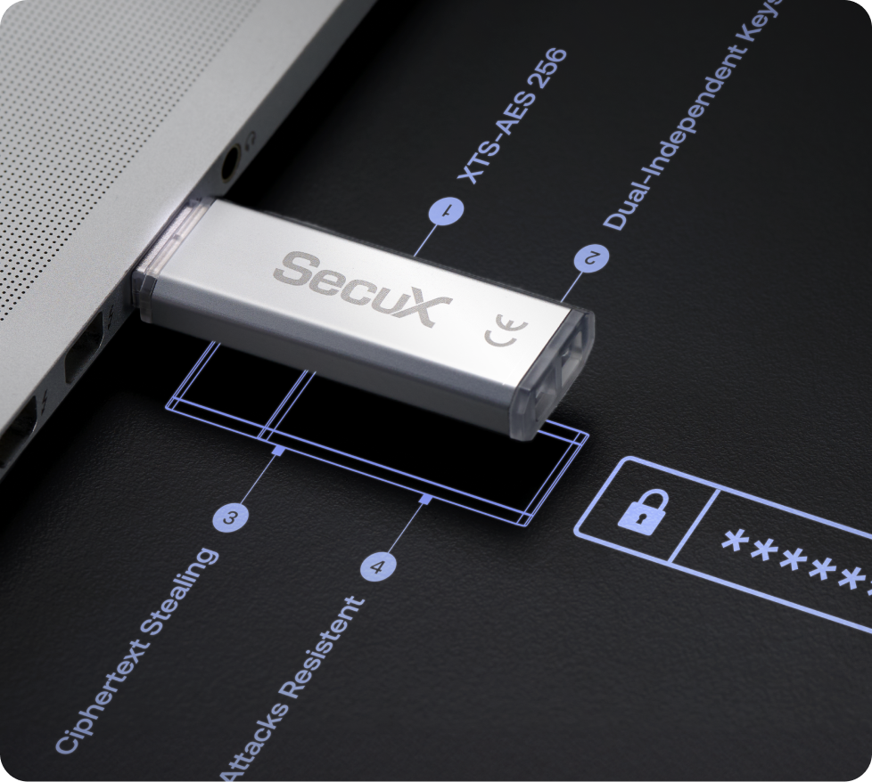SecuX Forte USB plugged into a laptop with SecuX's XTS-AES 256 encryption callouts, official SecuX image