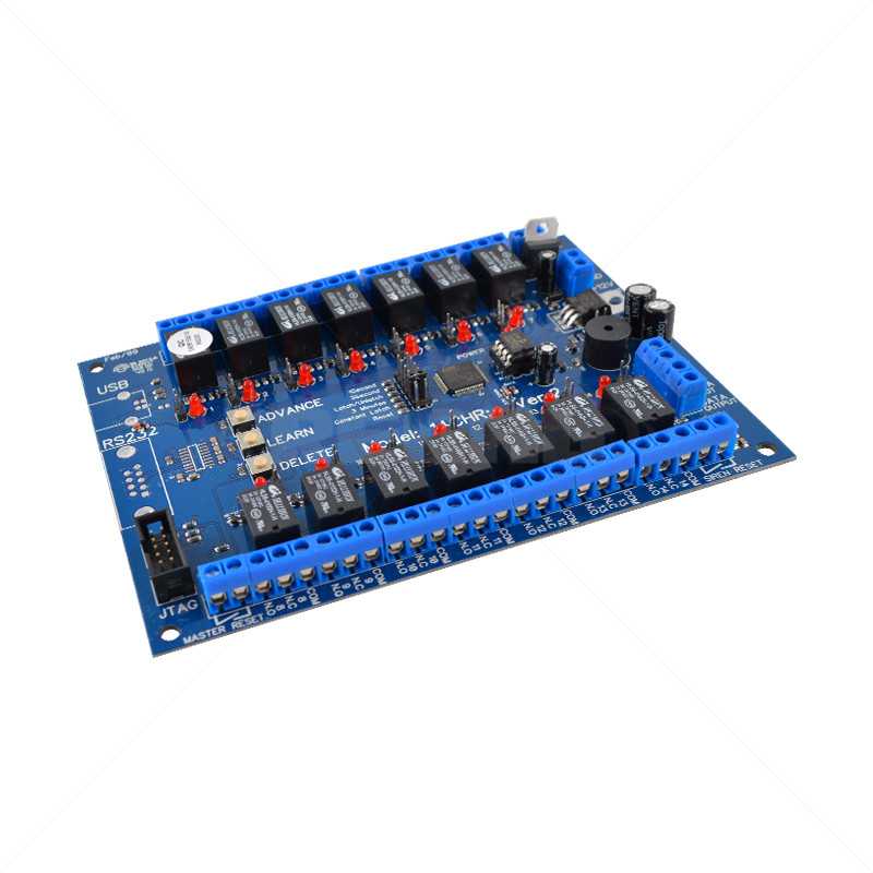 Sherlo 14 Channel Module 64 User