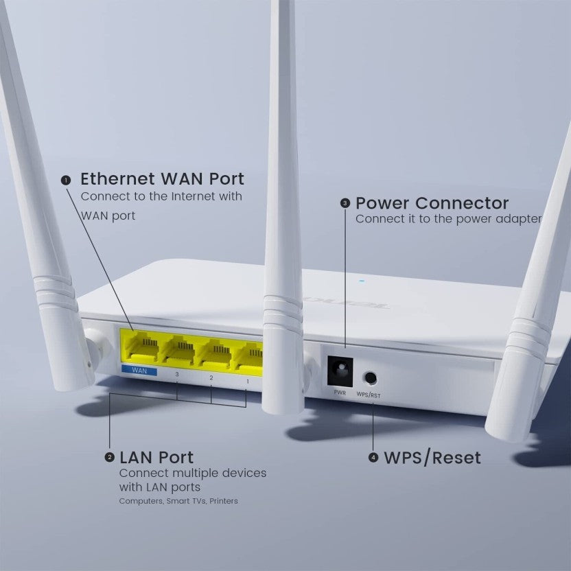 Tenda F3 300Mbps Wireless Router