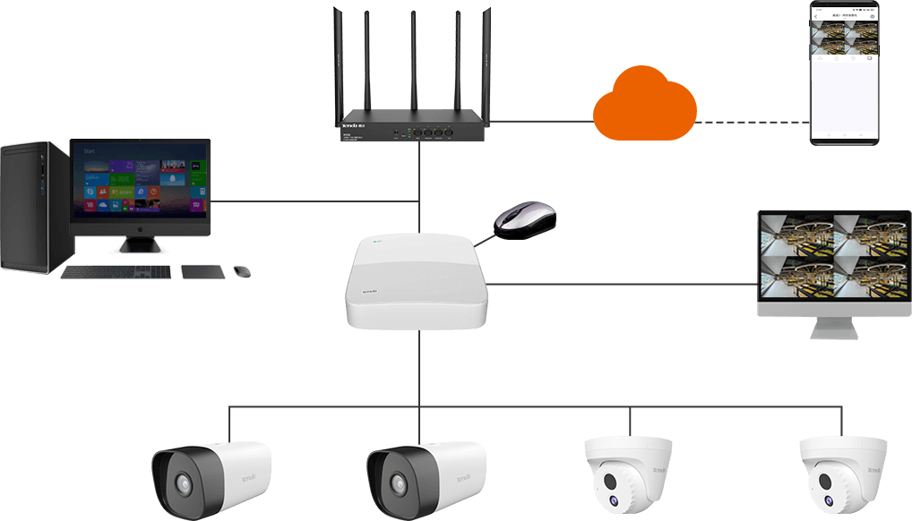 Tenda IC7-PRS 4MP HD PoE Dome Security IP Camera