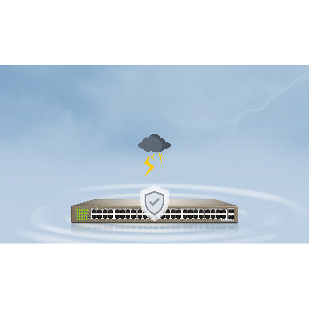TENDA RACKMOUNT/DESKTOP SWITCH 48 PORT - Guards On Duty Shop