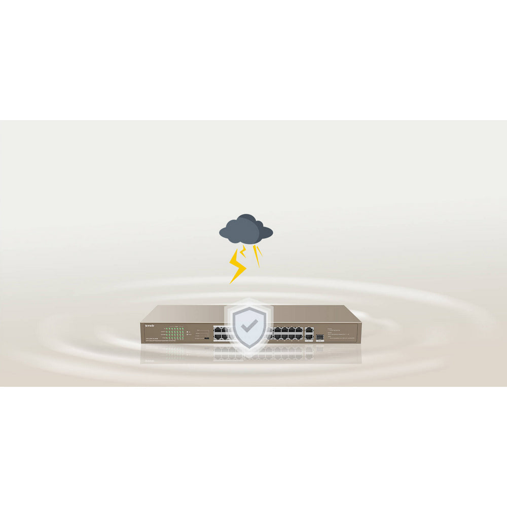 TENDA RACKMOUNT UNMANAGED SWITCH 10/100 24-PORT POE - Guards On Duty Shop