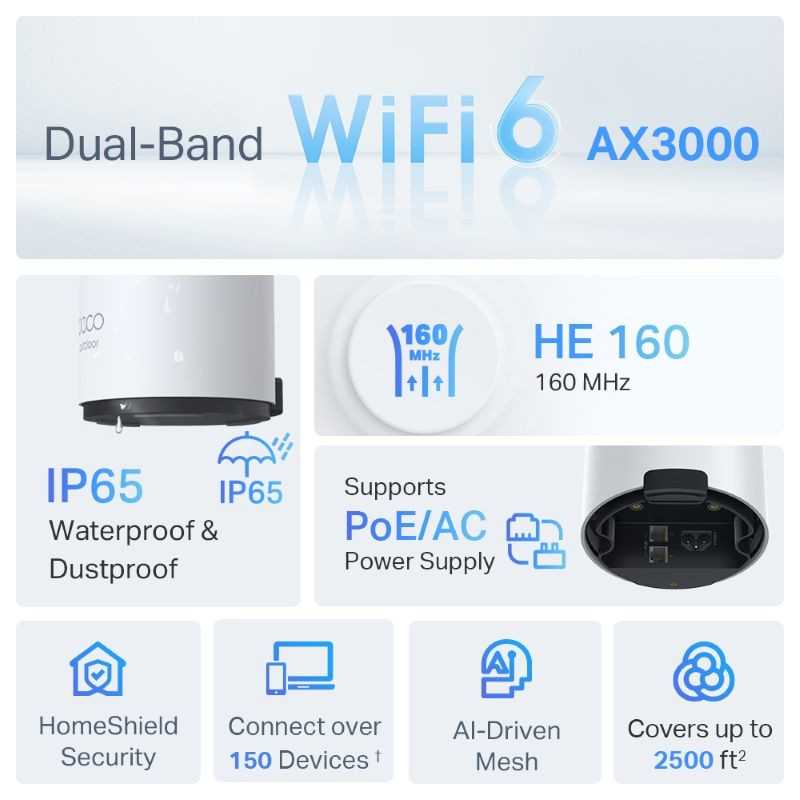 Outdoor Mesh Wi-Fi 6 (1-pack) Deco X50