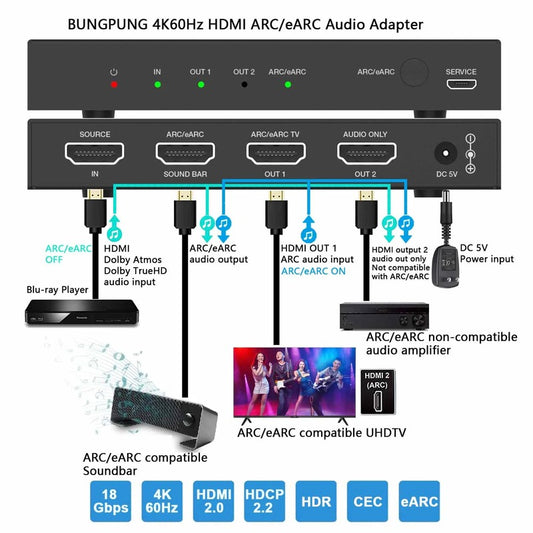 4K Hdmi to Hdmi Converter with Audio