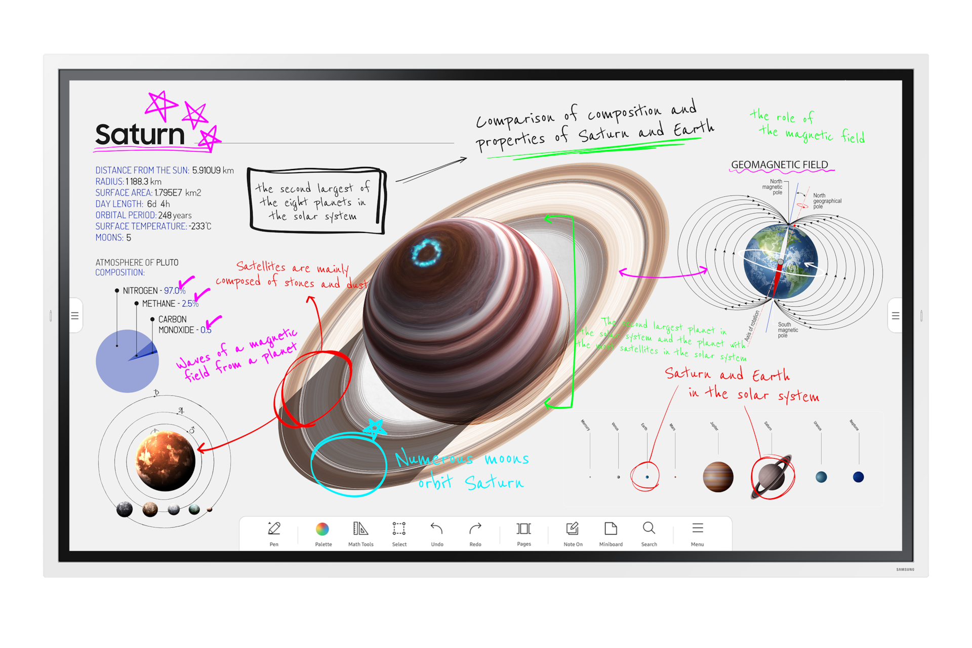 Samsung 65" Interactive Digital Flip Chart 4