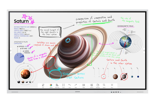 Samsung 75" Interactive Digital Flip Chart 4