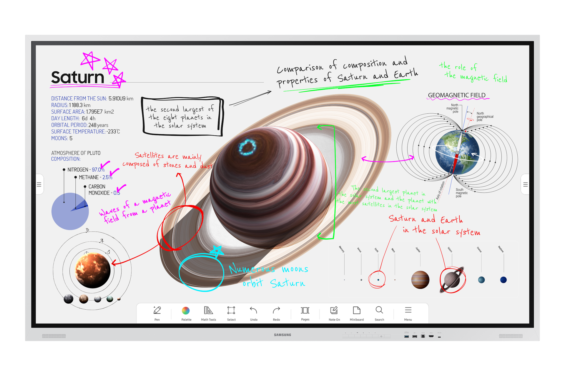 Samsung 85" Interactive Digital Flip Chart 4