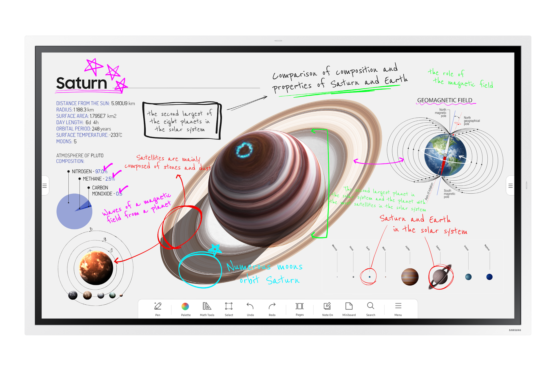Samsung 55" Interactive Digital Flip Chart 4