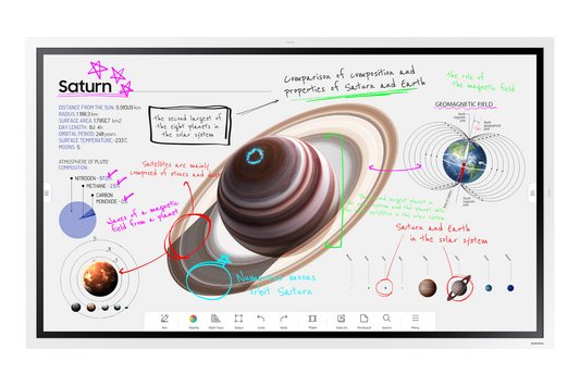 Samsung 55" Interactive Digital Flip Chart 4