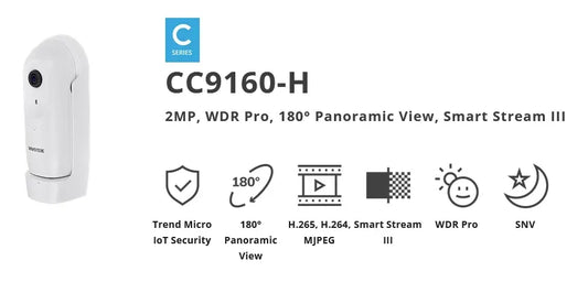 VIVOTEK Indoor 2MP 180 Degree; WDR PRO; Mic; IO