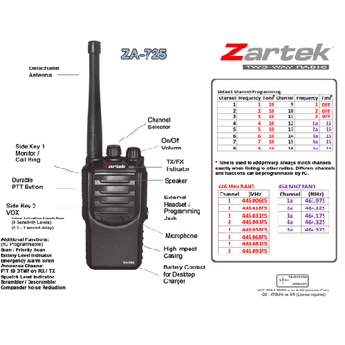 Zartek PMR UHF 2Way Radio  ZA-725 - Guards On Duty Shop & Security Guards