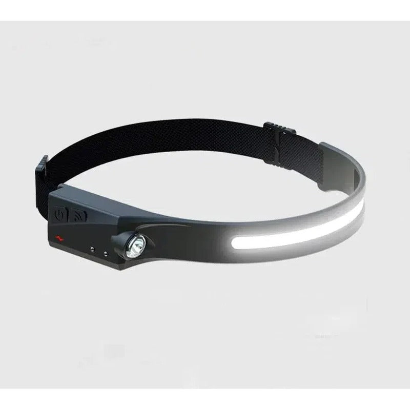 Zartek ZA-438 Headlamp LED Silicon Headband Front 350 Lumen Side 150 Lumen Hand Sensor USB-C