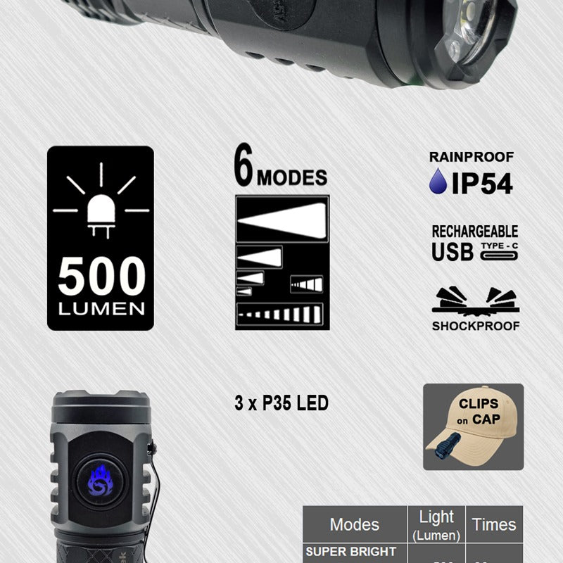 Zartek ZA-850 Mini Flashlight 500 Lumen Plastic USB-C Rechargeable Li-ion IP54